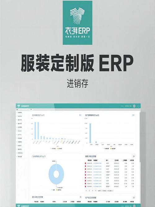 從軟件到服裝ERP 一個(gè)“外來者”的破局手記